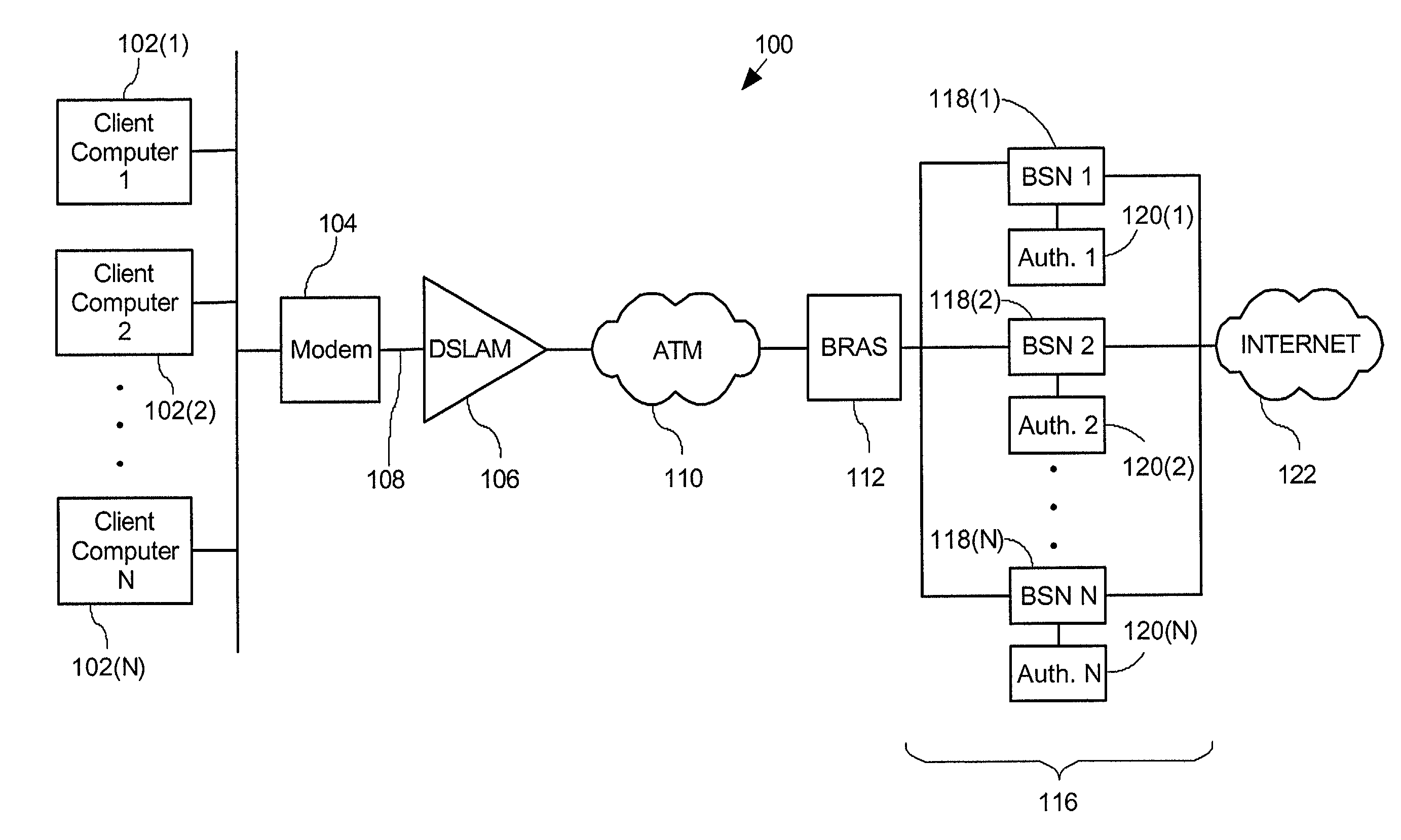 System and method for provisioning broadband service in a PPPoE network using a configuration domain name