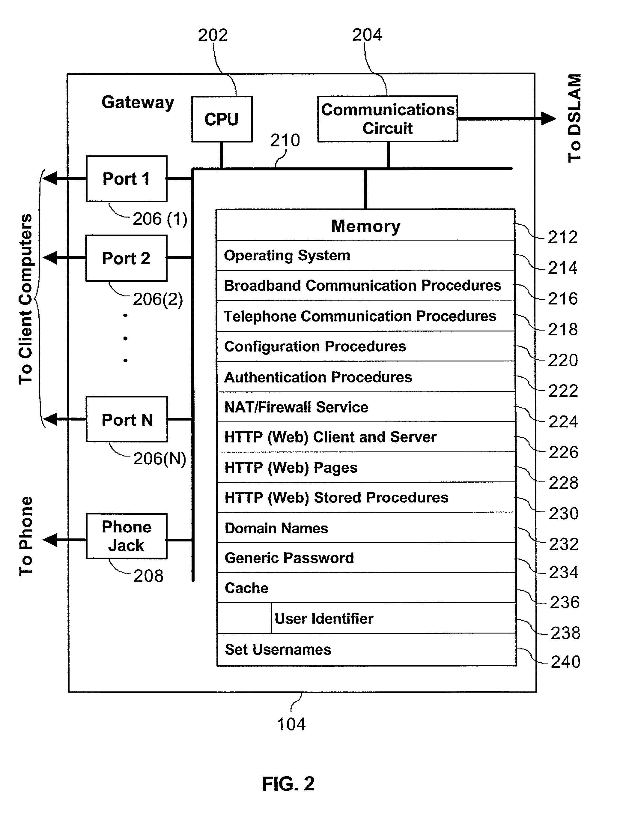 System and method for provisioning broadband service in a PPPoE network using a configuration domain name