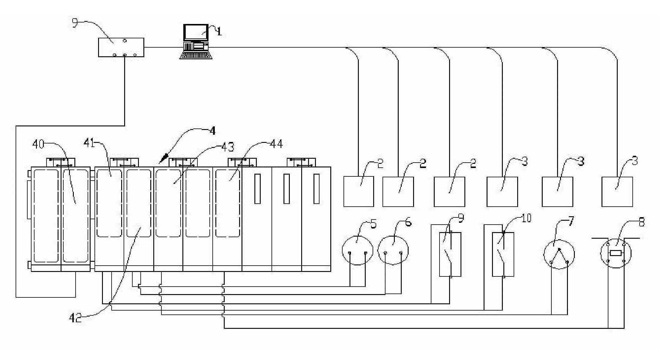 Comprehensive test-bed