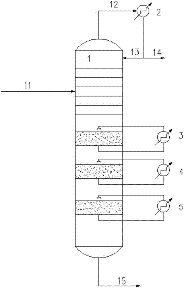 Method for preparing phenol and acetone through reaction rectification decomposition of CHP