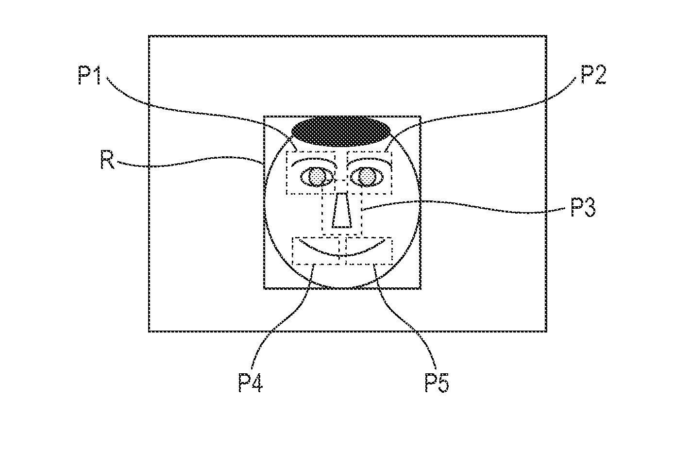 Collation apparatus and method for the same, and image searching apparatus and method for the same