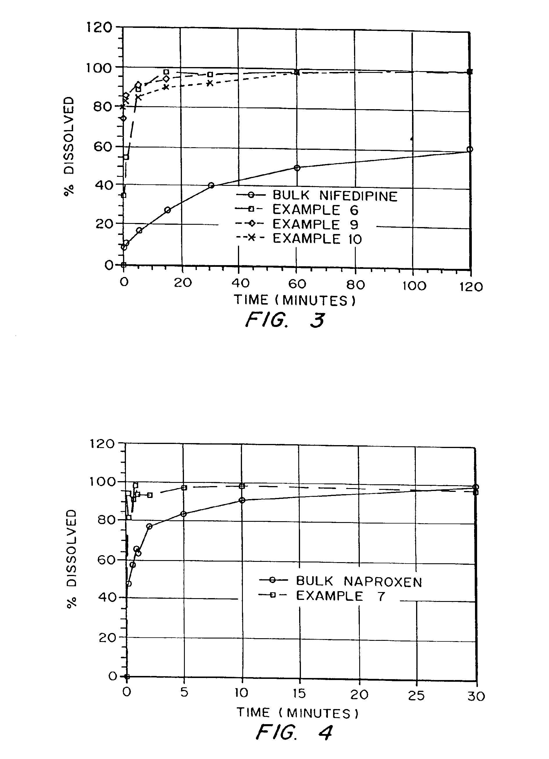 Porous drug matrices and methods of manufacture thereof
