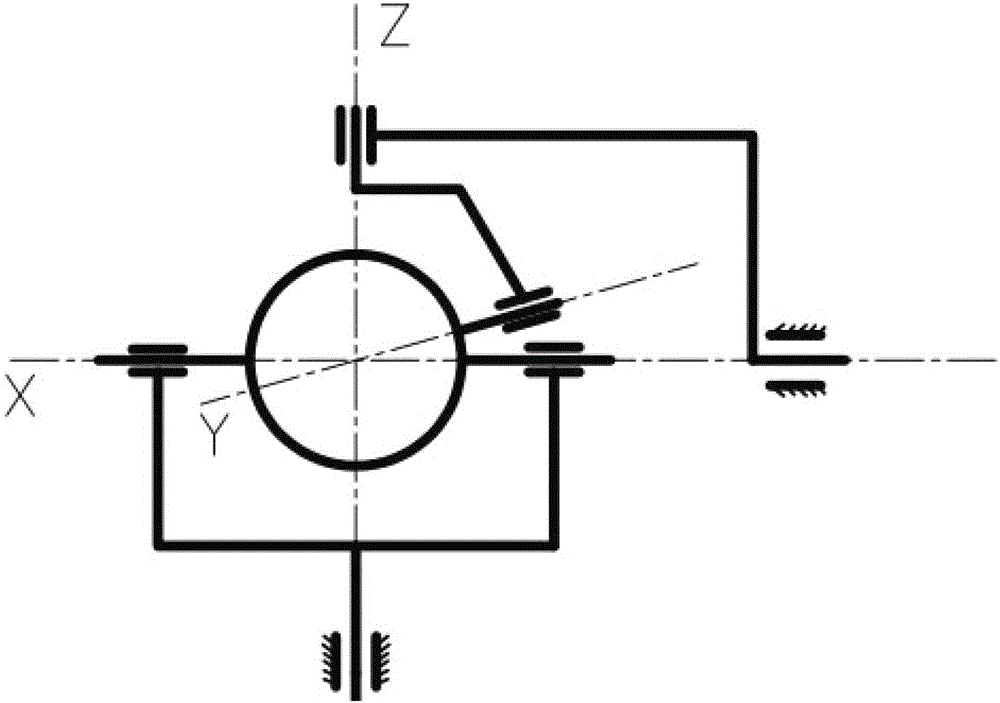 The slewing mechanism is a parallel two-degree-of-freedom fire monitor