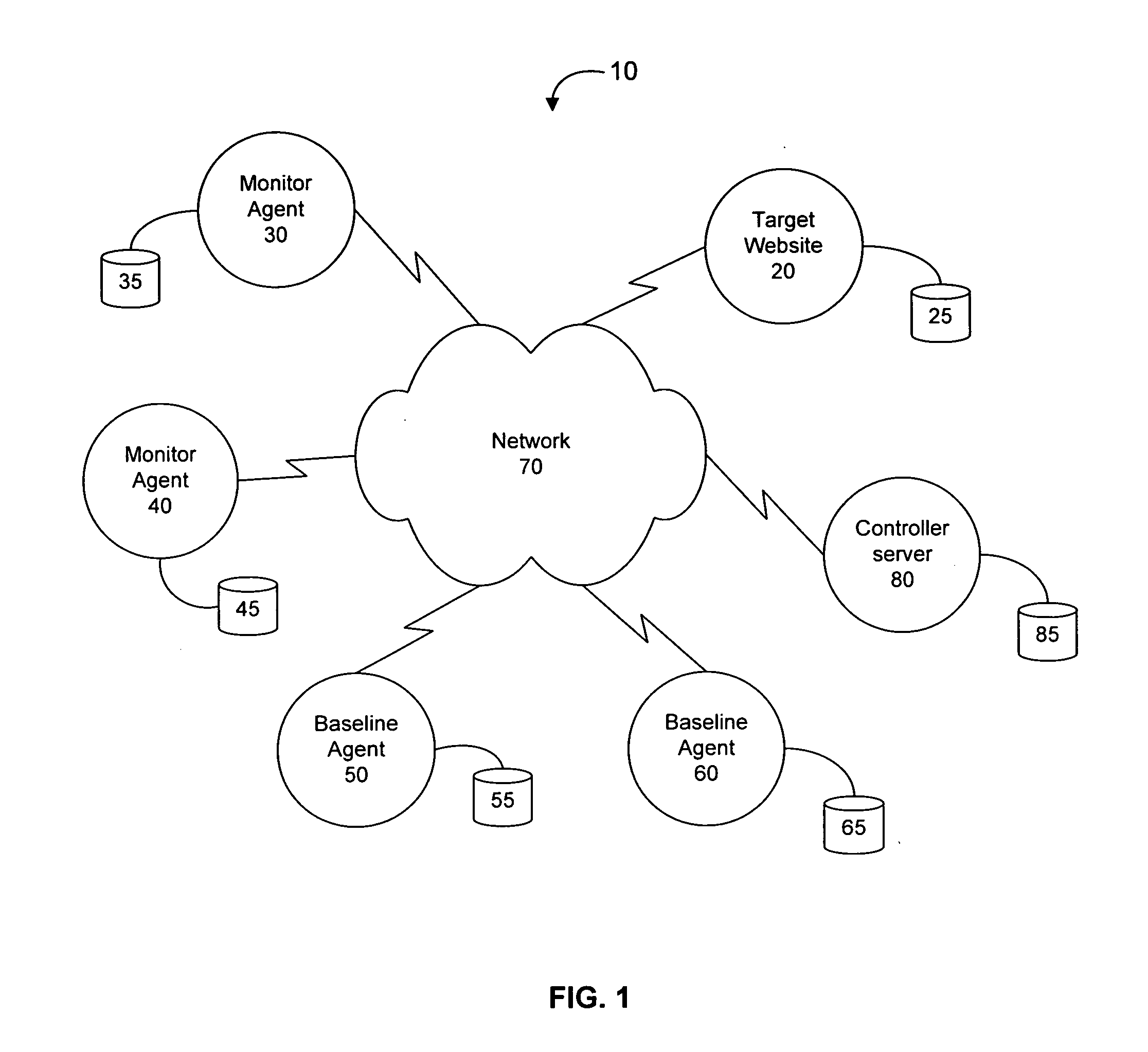 Systems and methods for isolating local performance variation in website monitoring