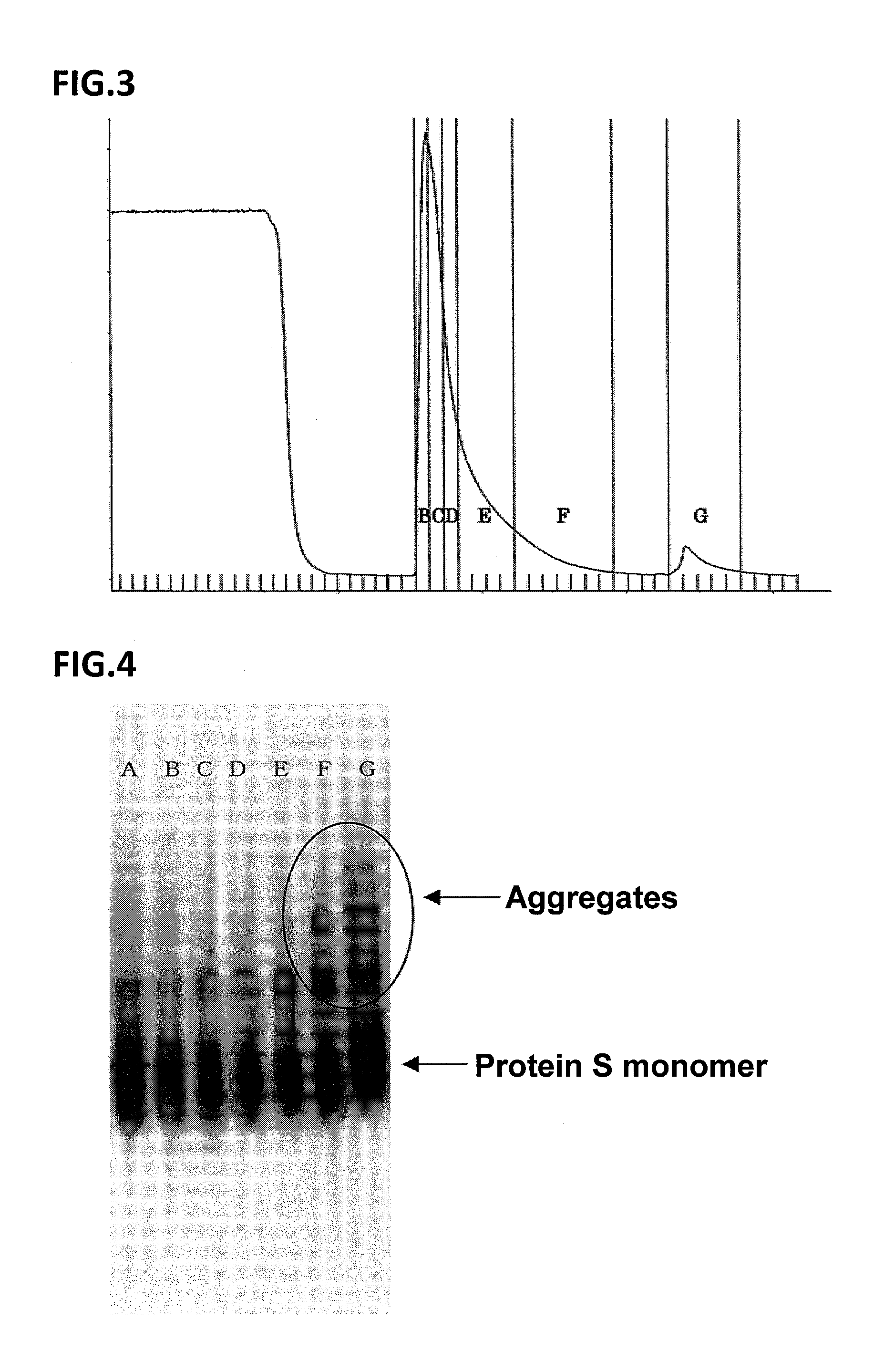 Method for purifying protein