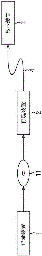 Playback device, playback method, and recording medium