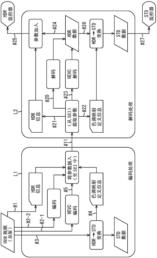 Playback device, playback method, and recording medium