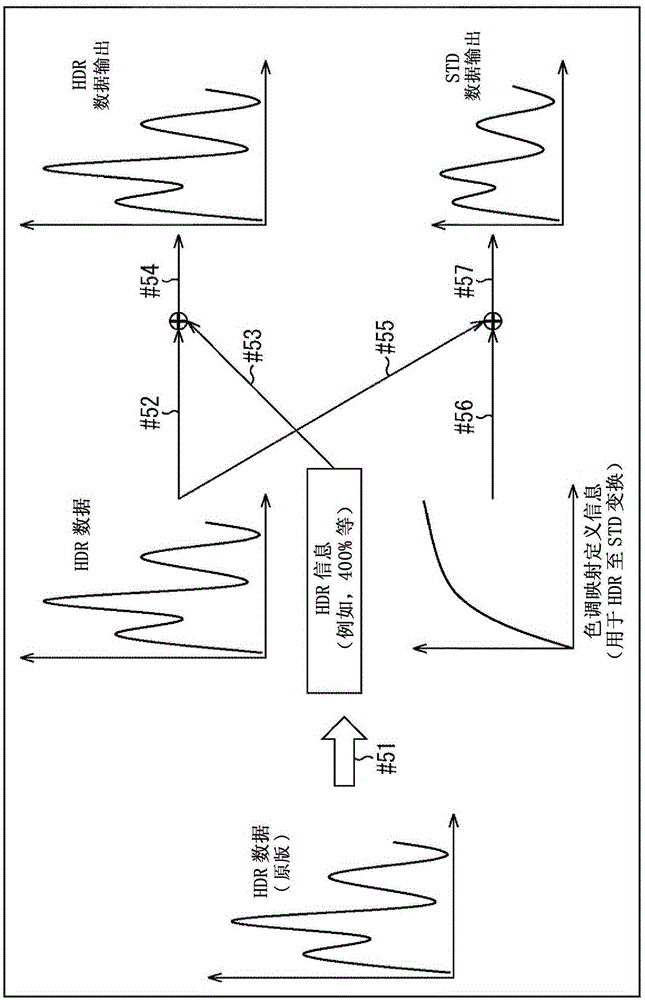 Playback device, playback method, and recording medium