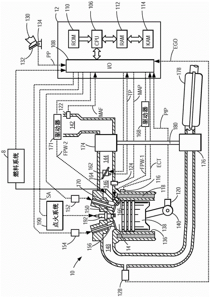 Methods and systems for fixed and variable pressure fuel injection