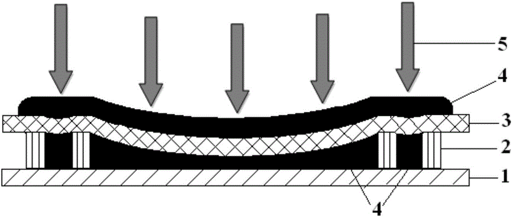 Thickening method for metalized layer of LTCC substrate