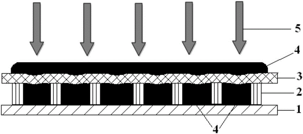 Thickening method for metalized layer of LTCC substrate