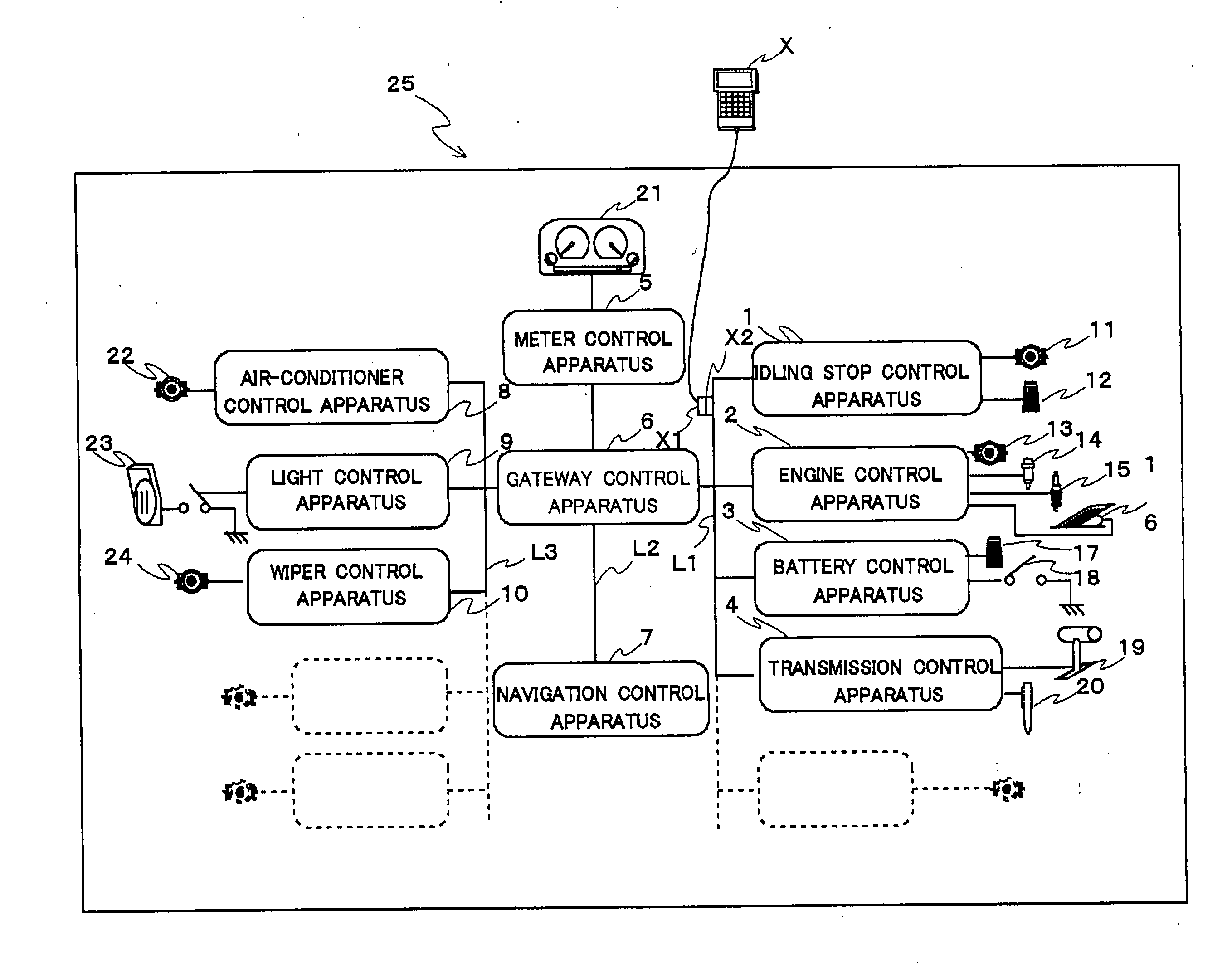 In-vehicle control apparatus