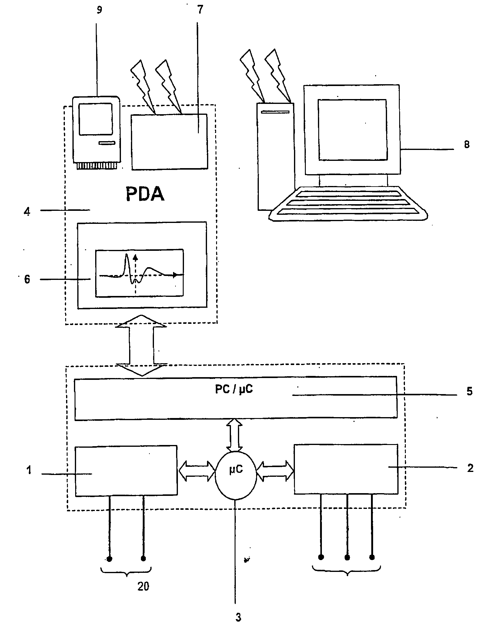Appliance and Method for Measuring an Emg Signal