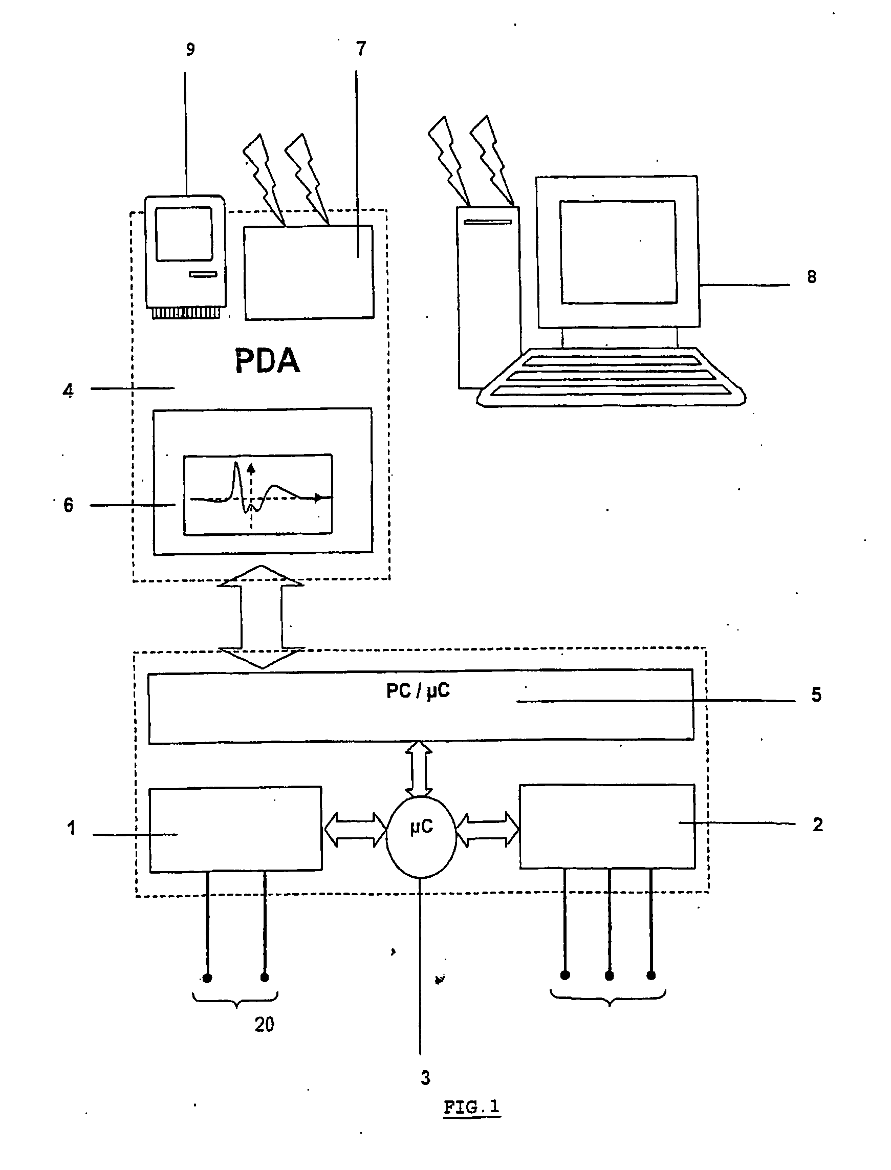Appliance and Method for Measuring an Emg Signal