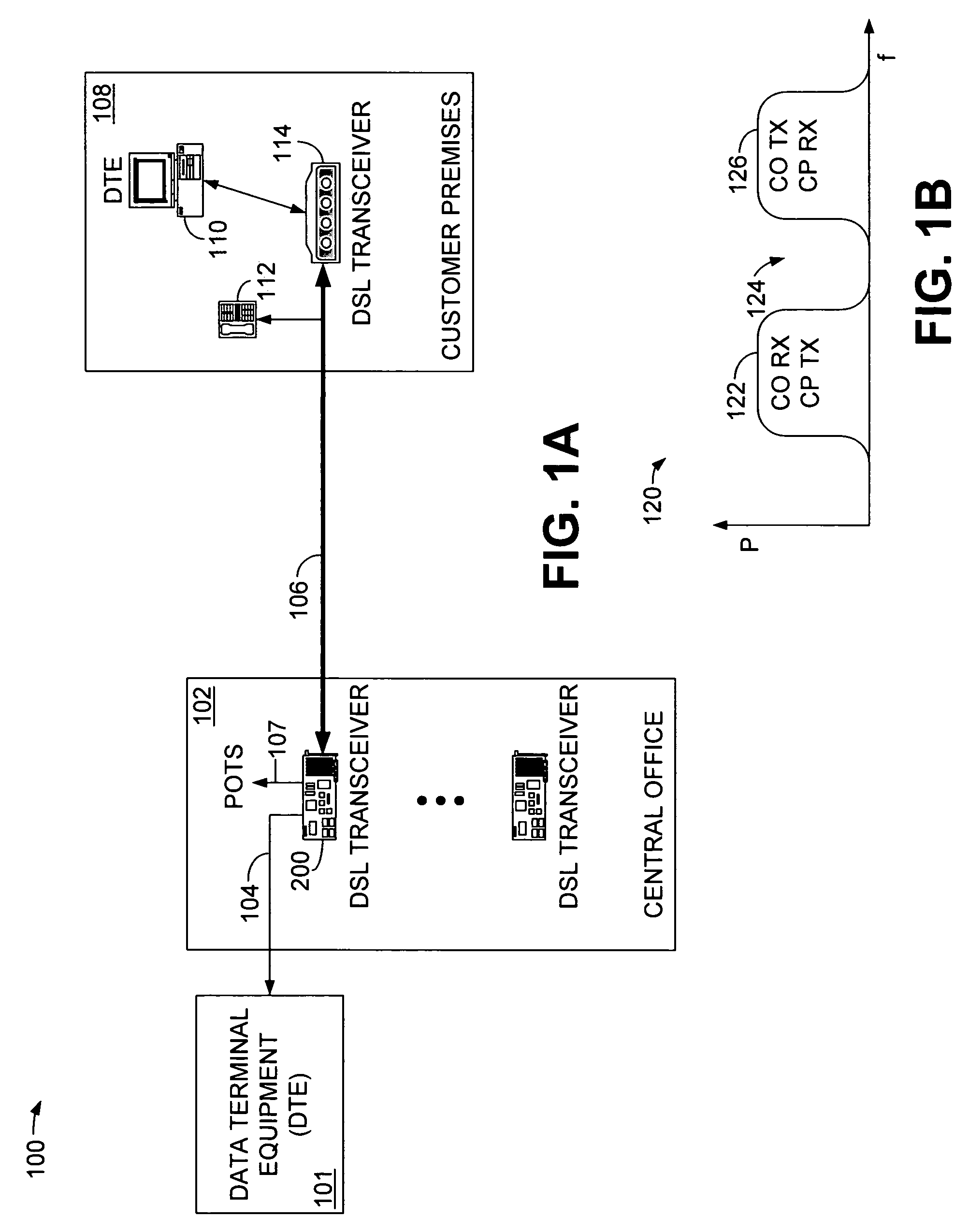 Fractional bit rate encoding in a discrete multi-tone communication system