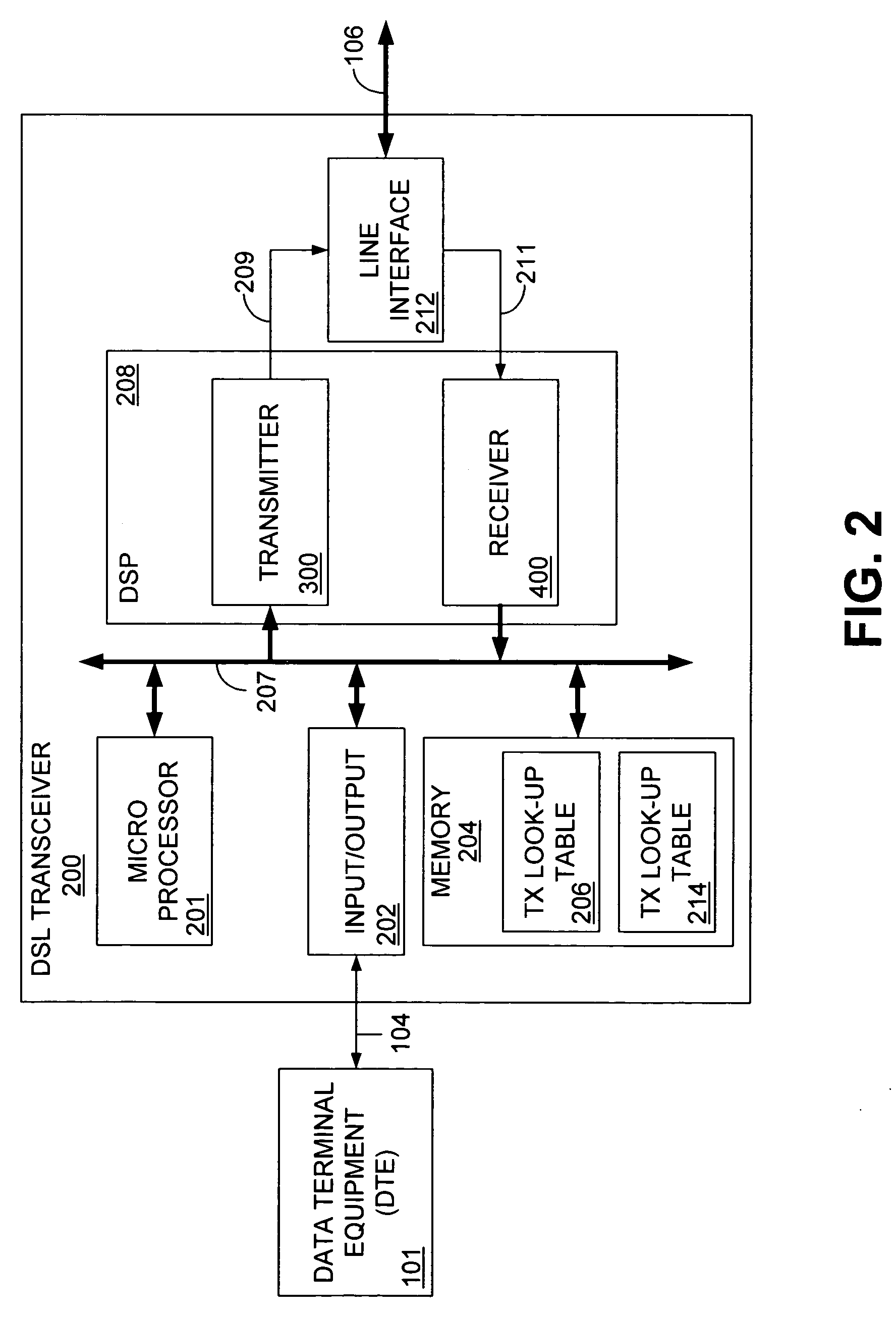 Fractional bit rate encoding in a discrete multi-tone communication system