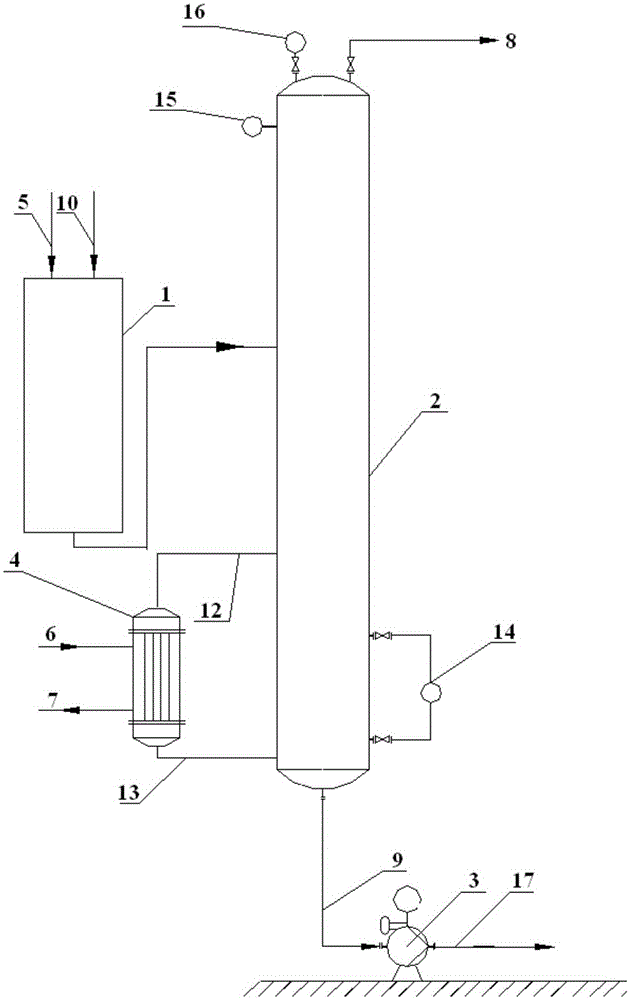 Acetonitrile refining process