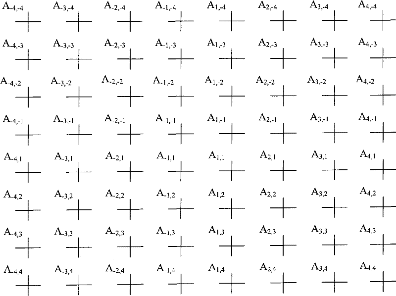 Image pixel interpolation method and system