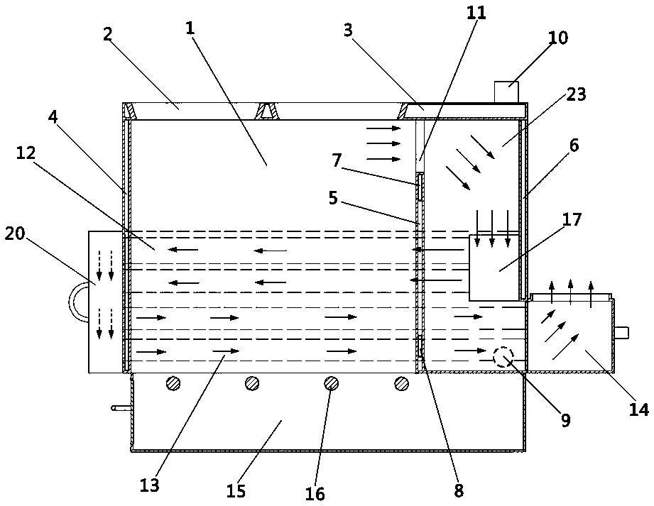 Horizontal condensing coal heating furnace