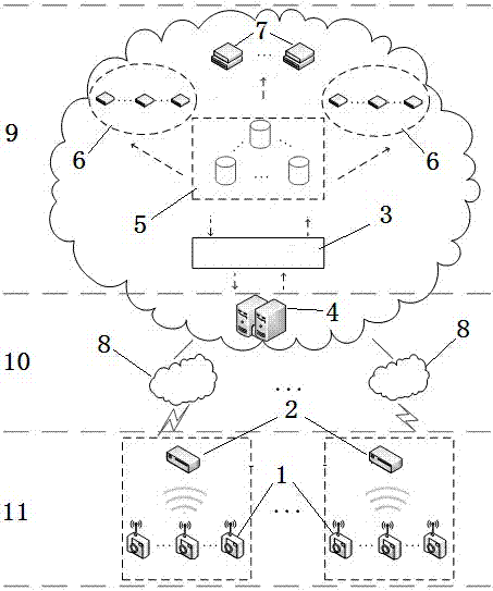 A system and method for cloud real-time simulation of IoT sensing devices