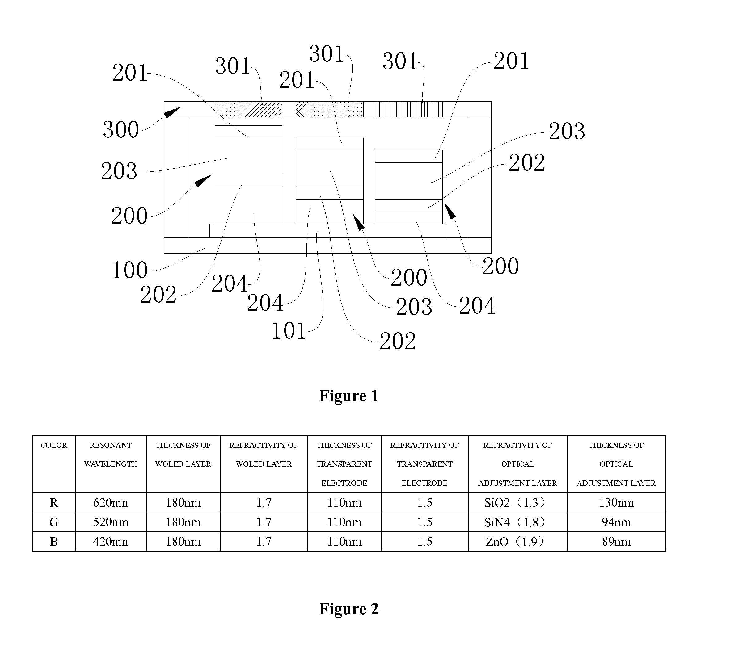 OLED device and manufacturing method thereof and display panel applying the same