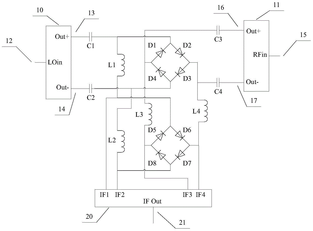 An improved three-balance frequency mixer