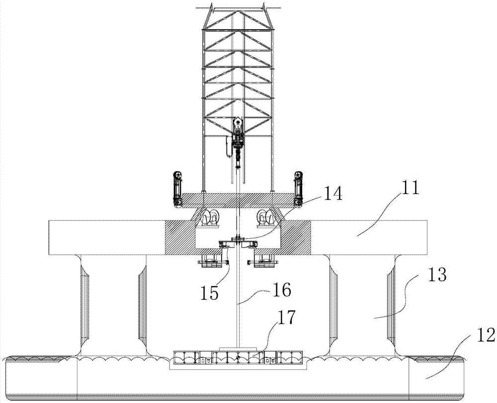 Method for carrying out load test on equipment