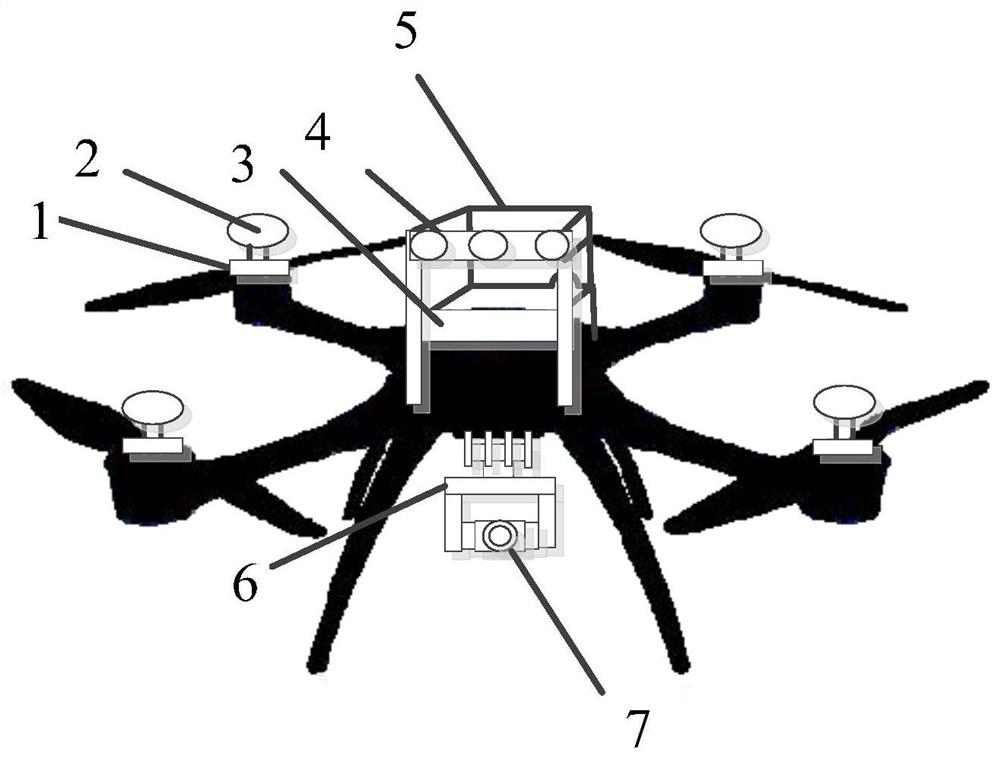 A system and method for monitoring violent abnormal behavior based on unmanned aerial vehicles