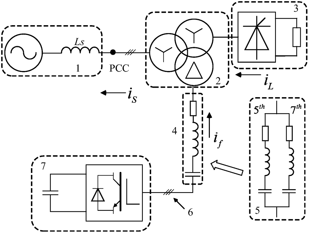 A Virtual Impedance Synthetic Control Method for Power Induction Filtering System