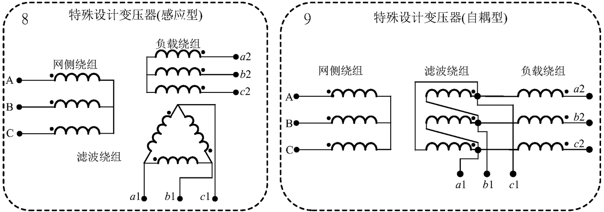 A Virtual Impedance Synthetic Control Method for Power Induction Filtering System