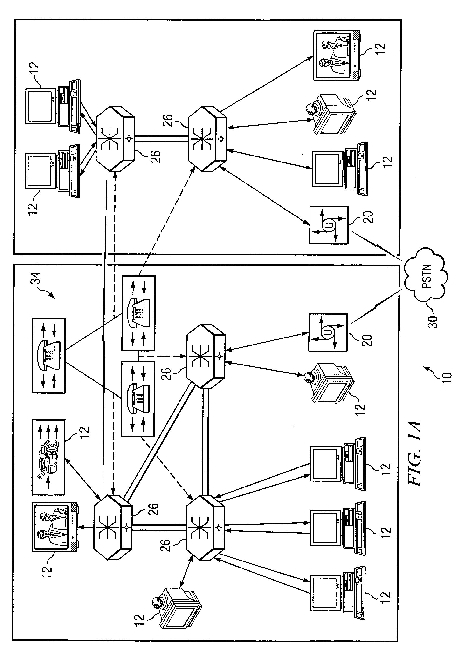 System and method for performing distributed video conferencing