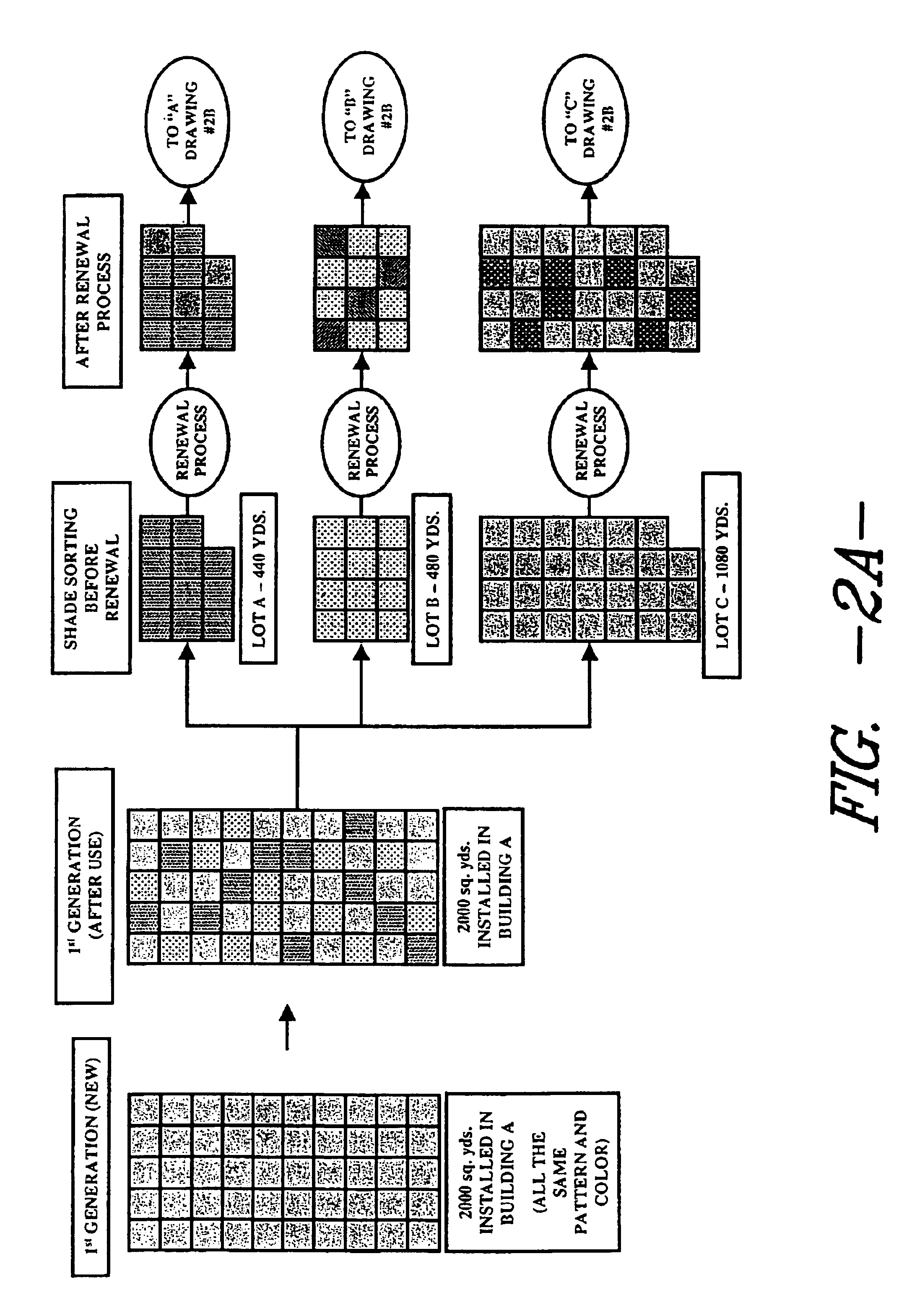 Method of patterning, installing, renewing and/or recycling carpet tiles