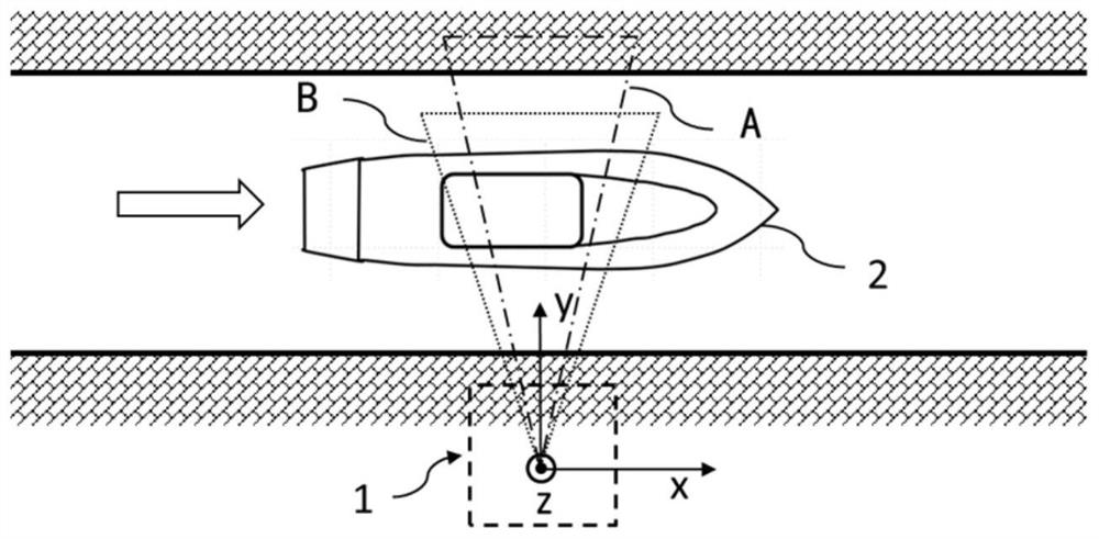 Ship height measuring method and ship height measuring device