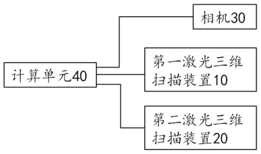 Ship height measuring method and ship height measuring device