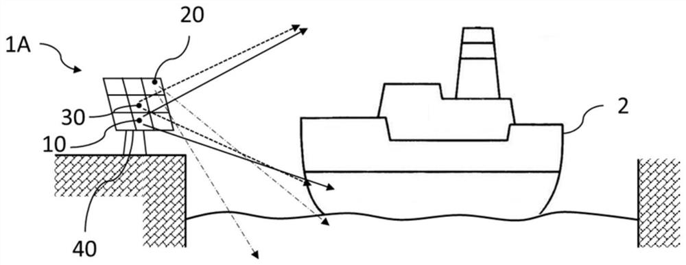 Ship height measuring method and ship height measuring device