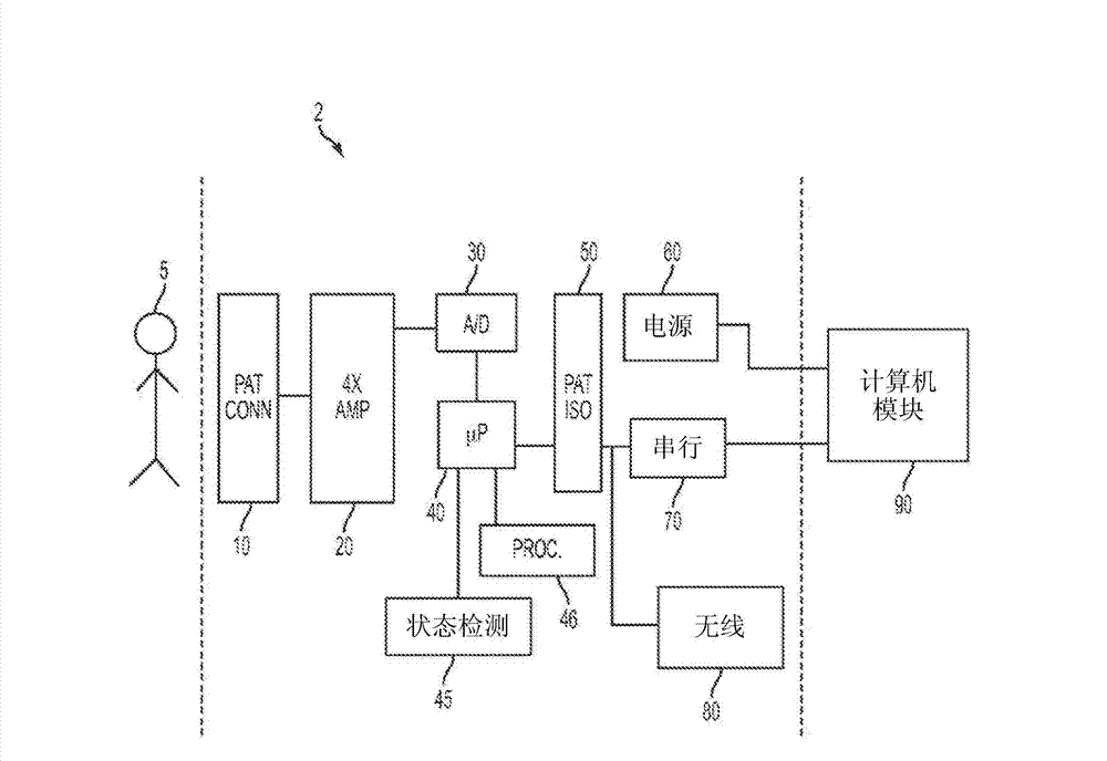 Apparatus and method for catheter navigation using indovascular energy mapping