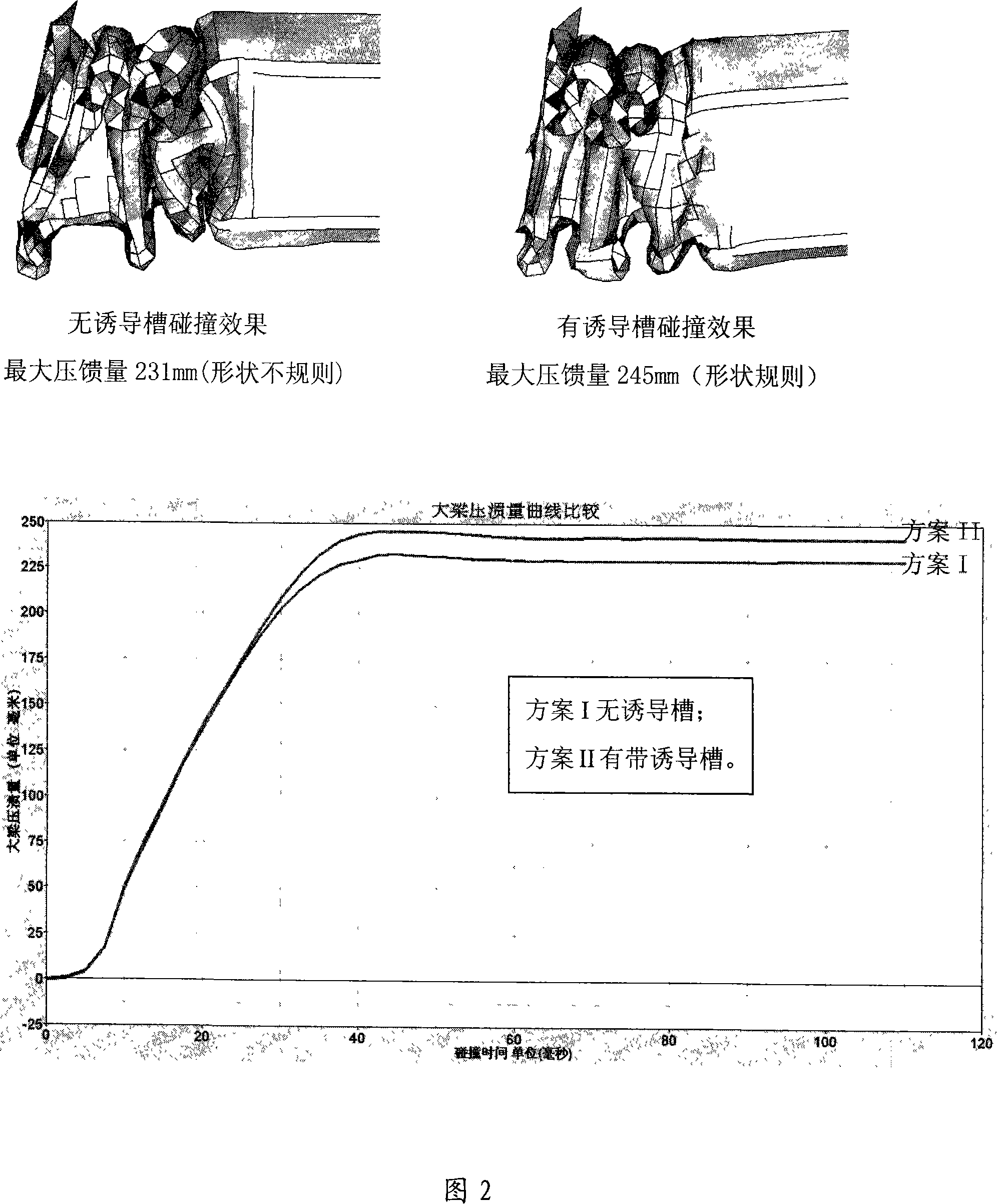 Cycle frame structure of vehicle