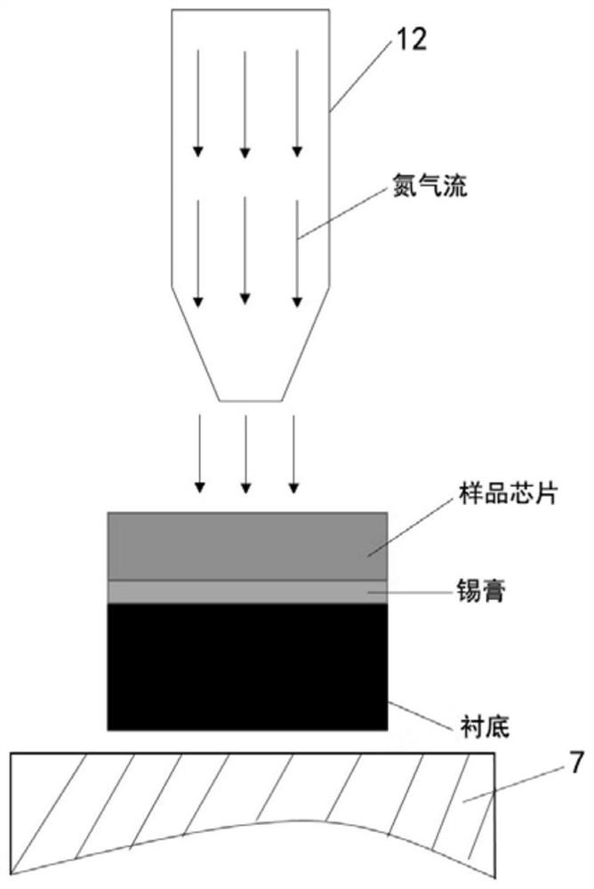 Process method for vacuum reflow eutectic welding