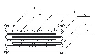 Method for preparing high-power microwave chip type multilayer ceramic dielectric capacitor