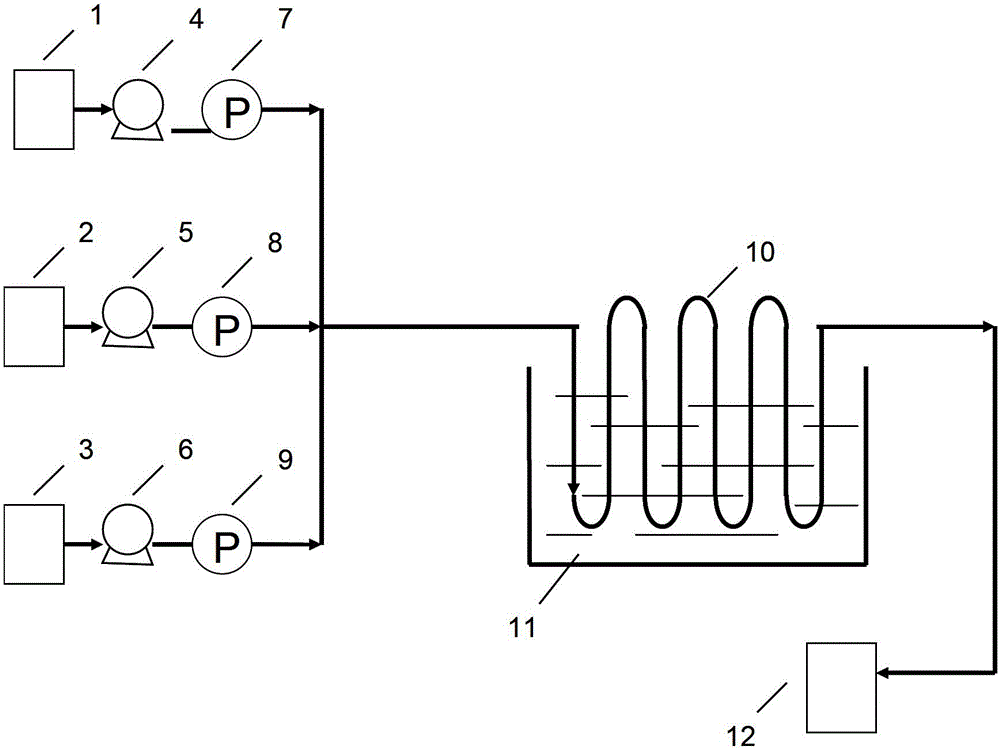 Method for preparing bromo-2-methylpropane through bromination of tertiary butanol in continuous flow micro-channel reactor