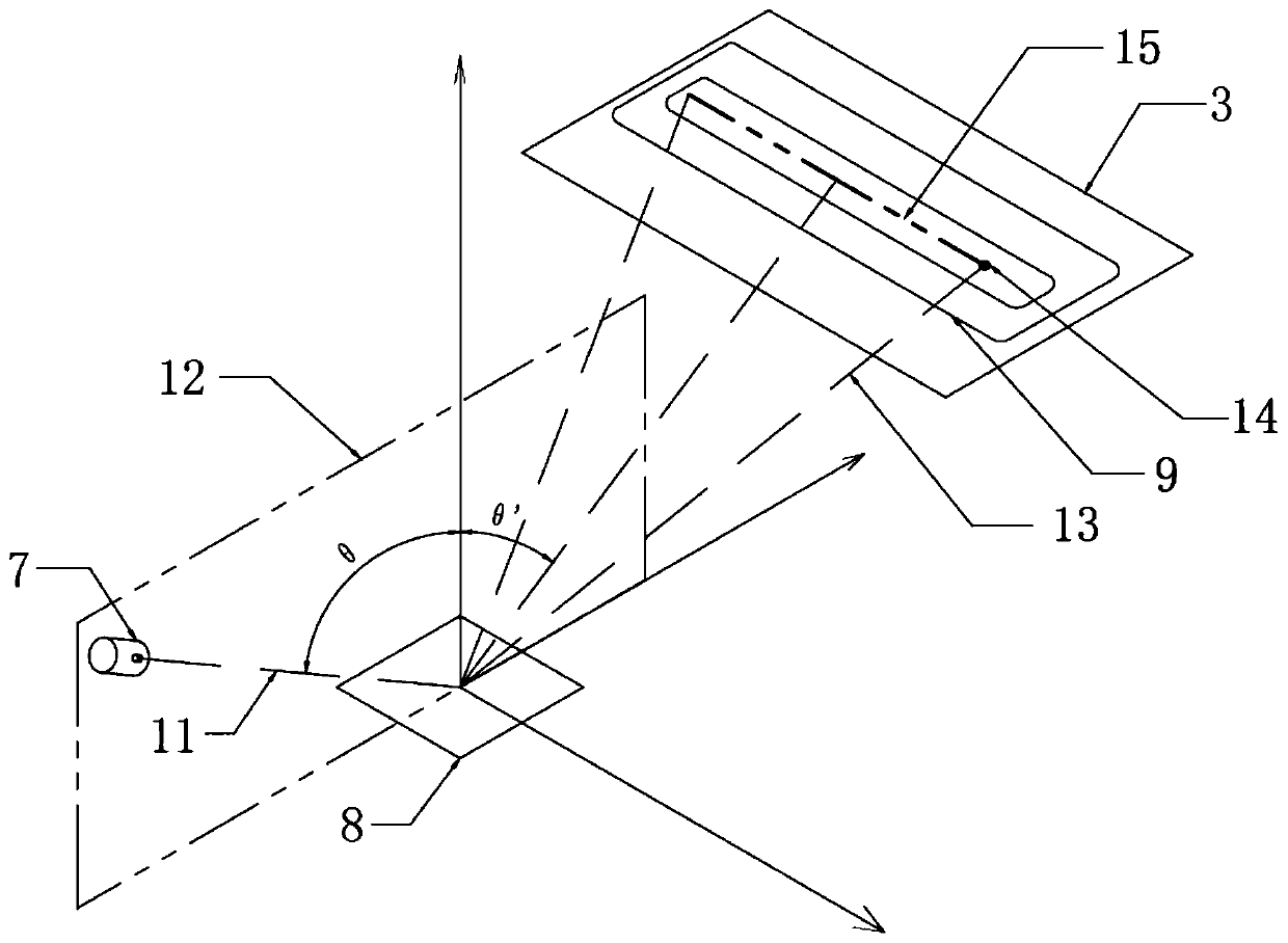 Efficient line scanning photo-curing imaging device and method