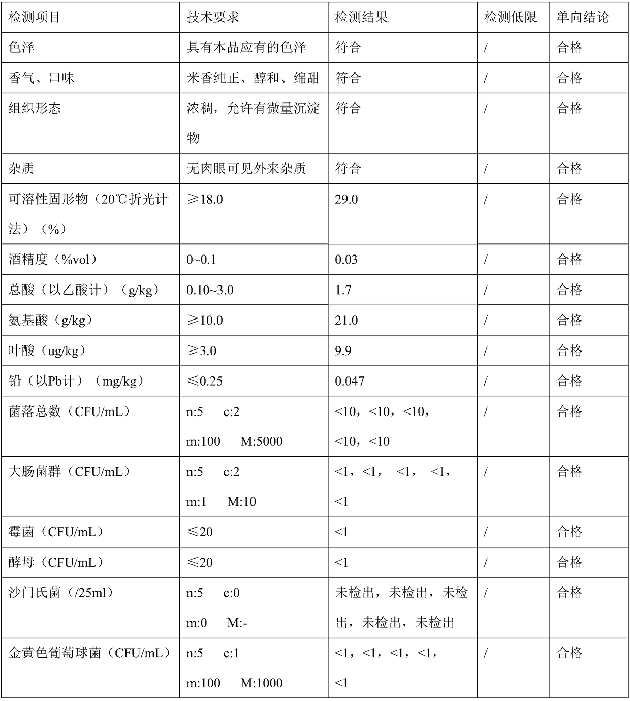 Germinant brown rice fermented sweet wine beverage and preparation method thereof