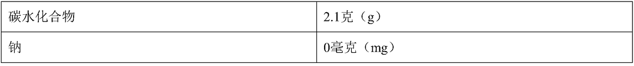 Germinant brown rice fermented sweet wine beverage and preparation method thereof