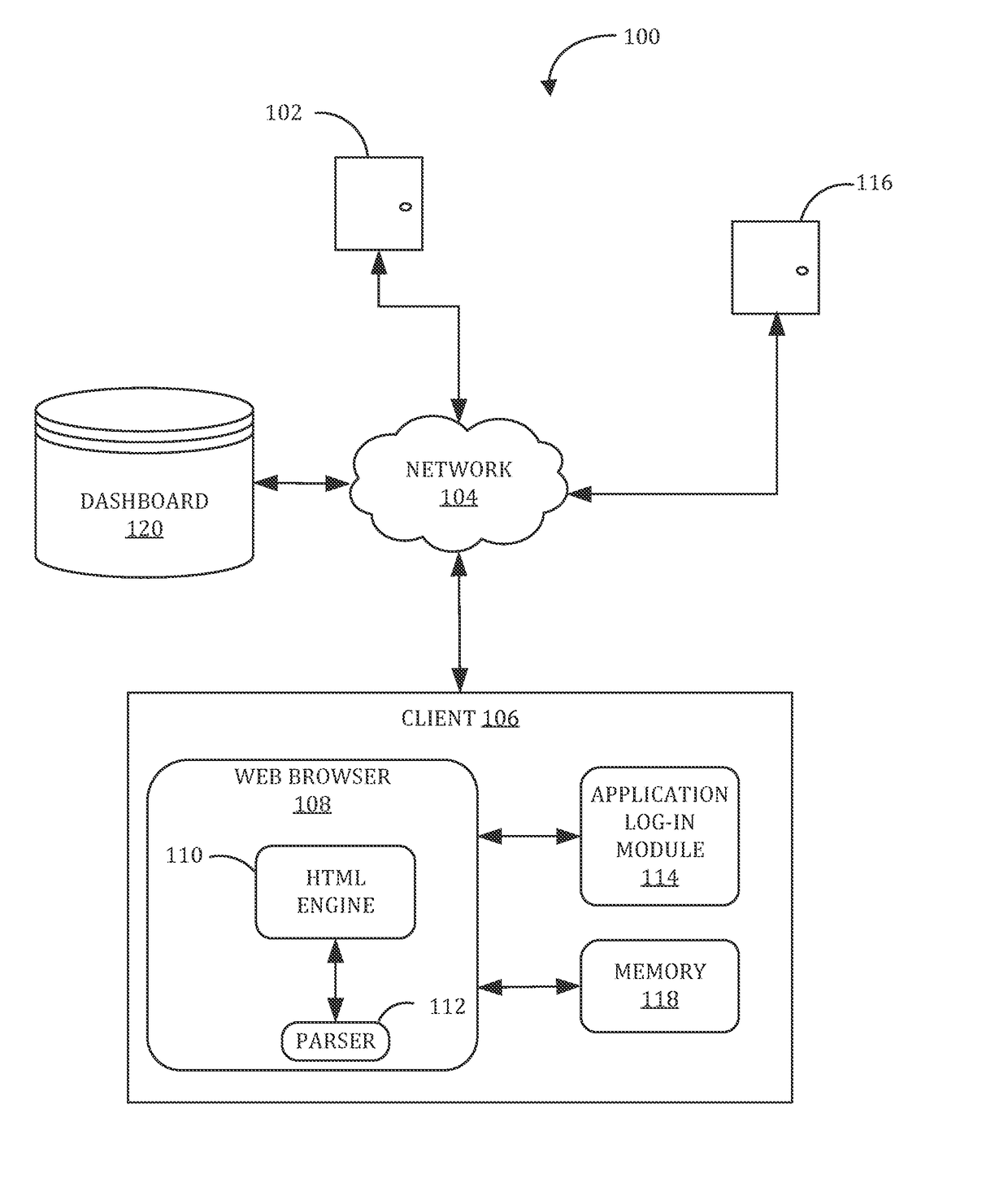 System and method for detecting whether automatic login to a website has succeeded