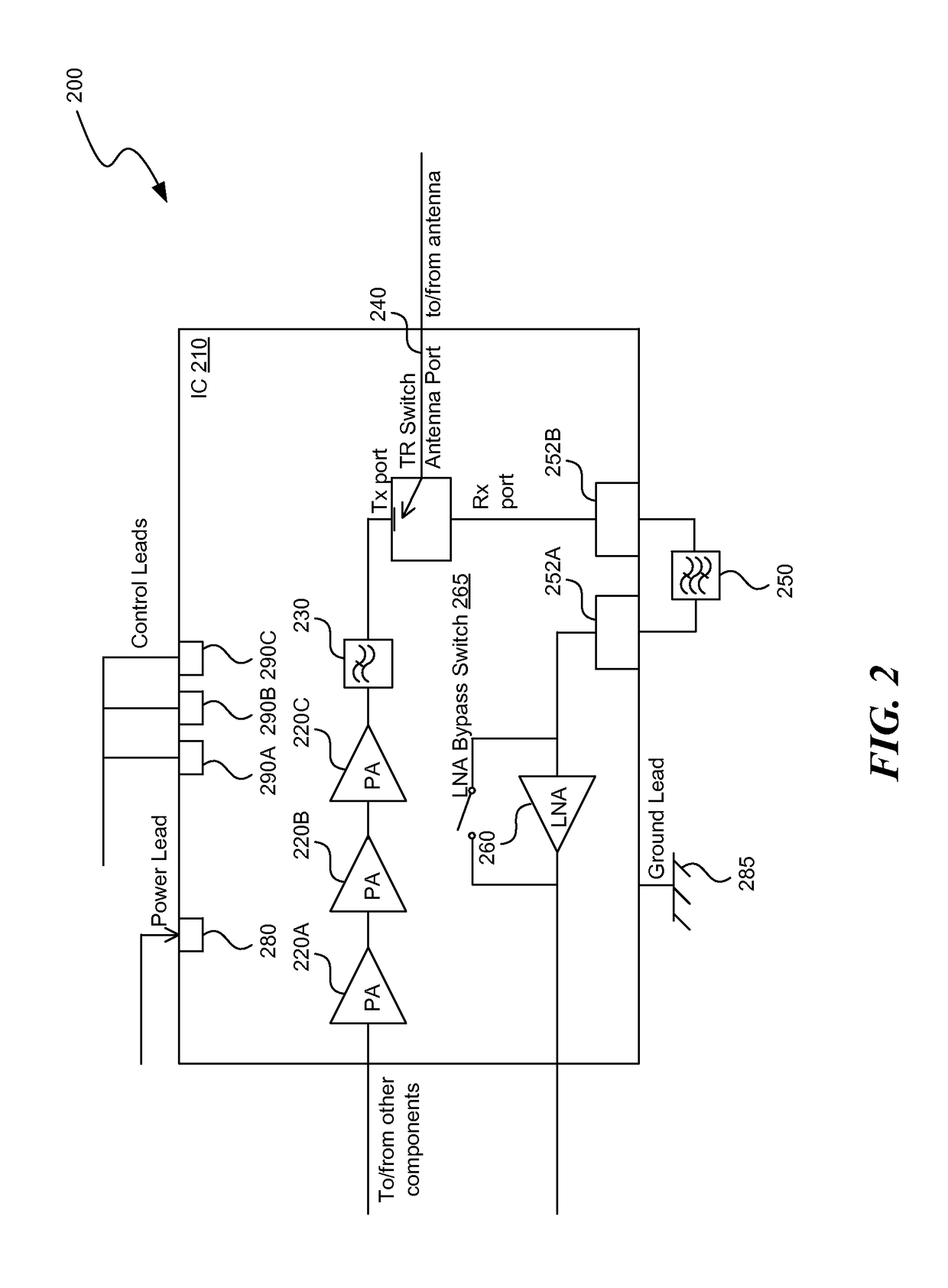 Radio frequency front end module with high band selectivity