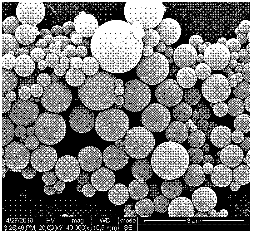 Oxidized graphene or graphene/inorganic particle core/shell material and preparation method thereof