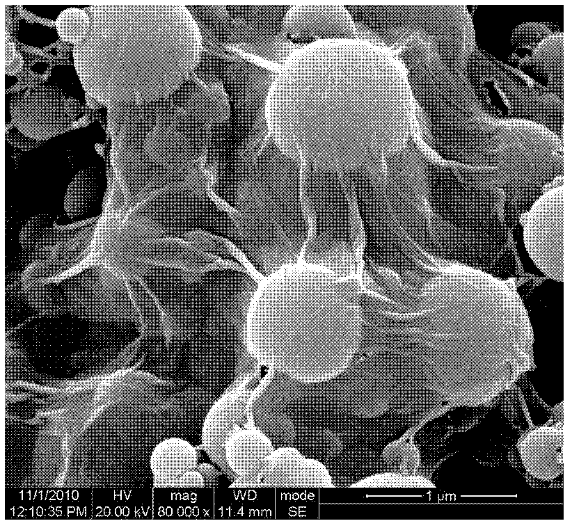 Oxidized graphene or graphene/inorganic particle core/shell material and preparation method thereof