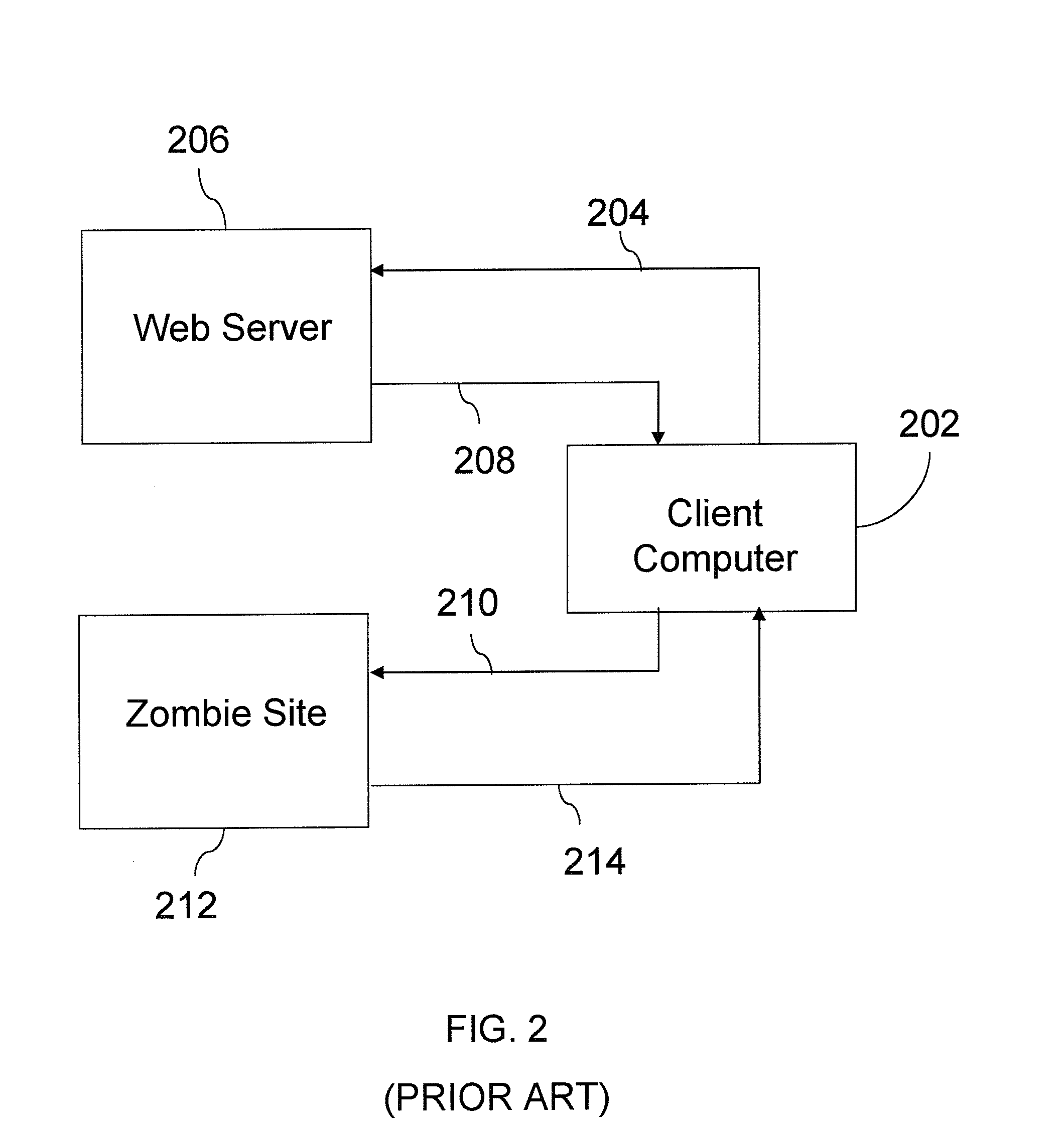 Method and apparatus for preventing web page attacks