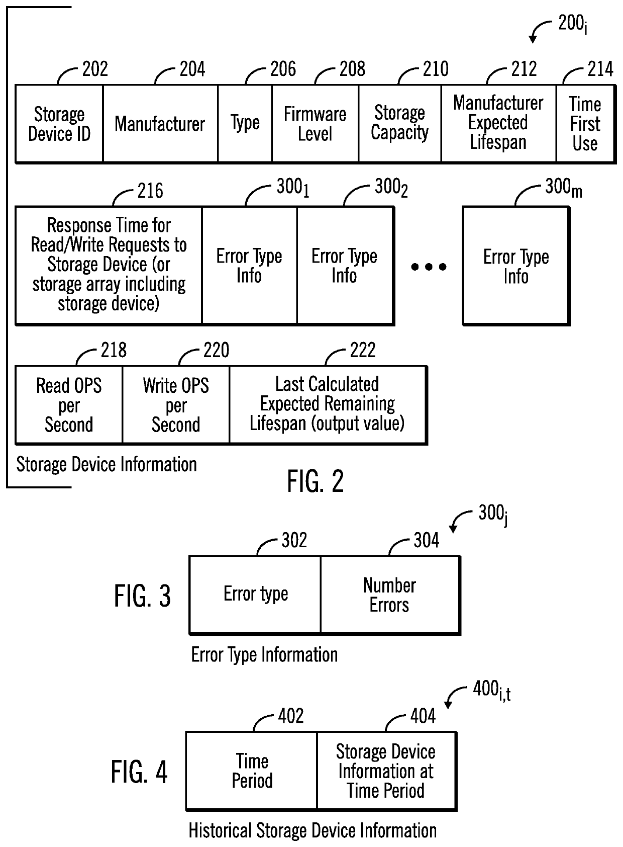 Determining when to replace a storage device using a machine learning module