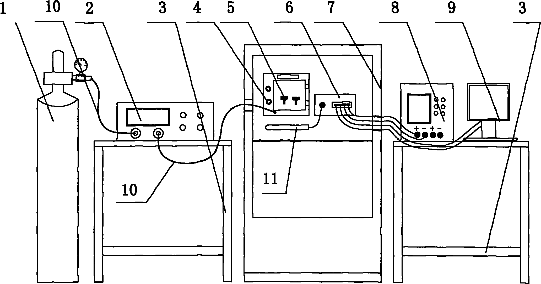 TPMS (Tire Pressure Monitor System) performance testing device and testing method